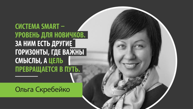 Подкаст для проекта «Будет сделано» | Блог Ольги Скребейко